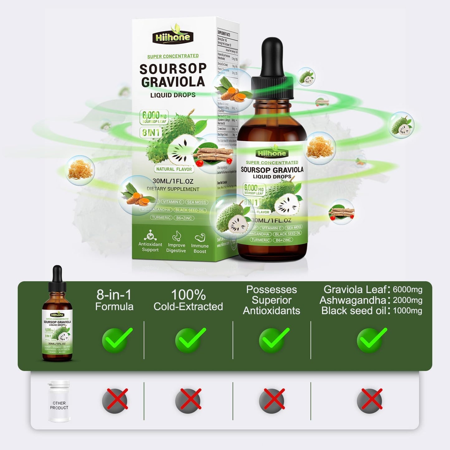 (2 Pack) 8-in-1 Graviola Soursop Liquid – Immune & Liver Support, Sea Moss, Ashwagandha, Turmeric | 1 Fl Oz