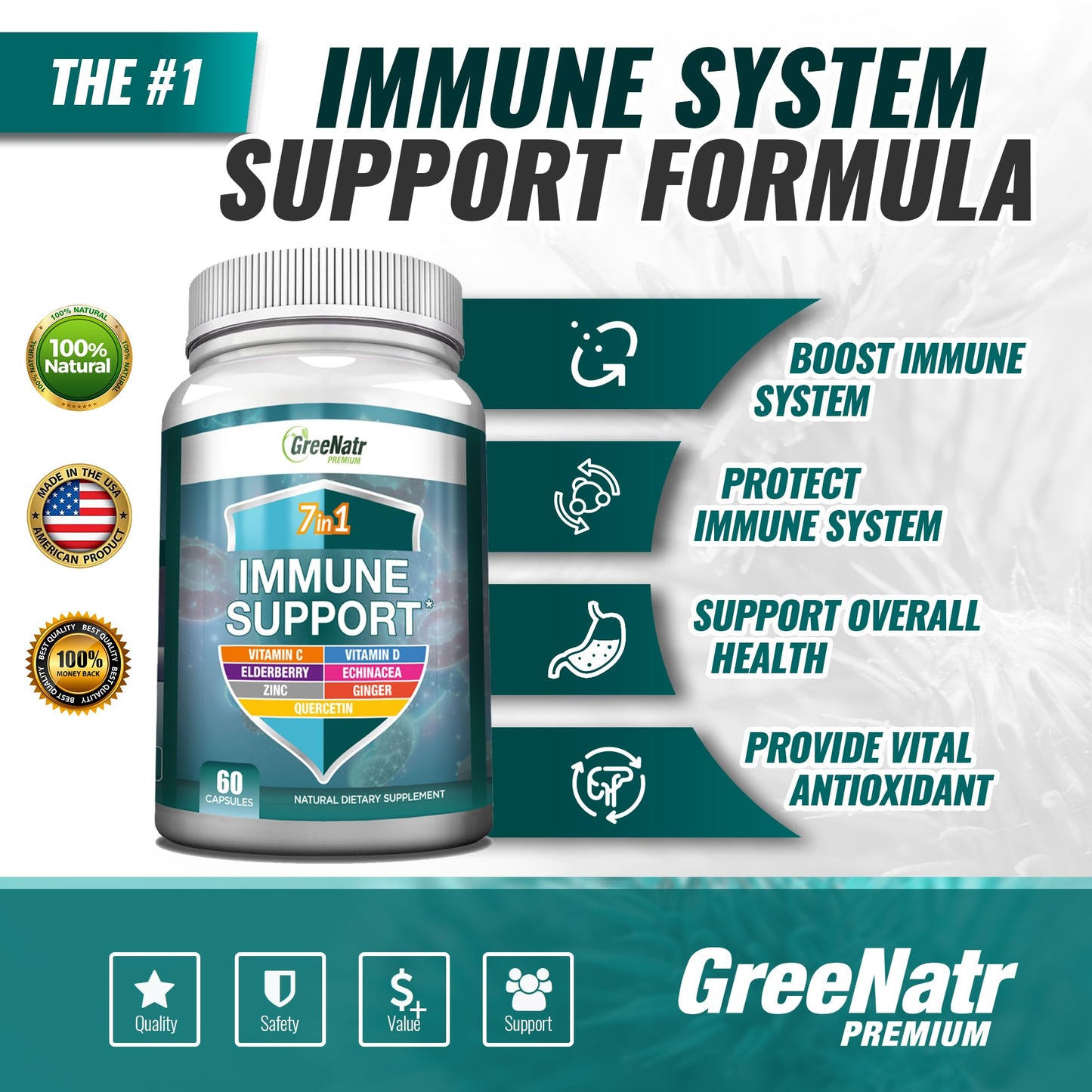 GreeNatr Immune Support – Vitamin C, D3, Zinc 50mg, Quercetin, Echinacea, Elderberry – 60 Capsules
