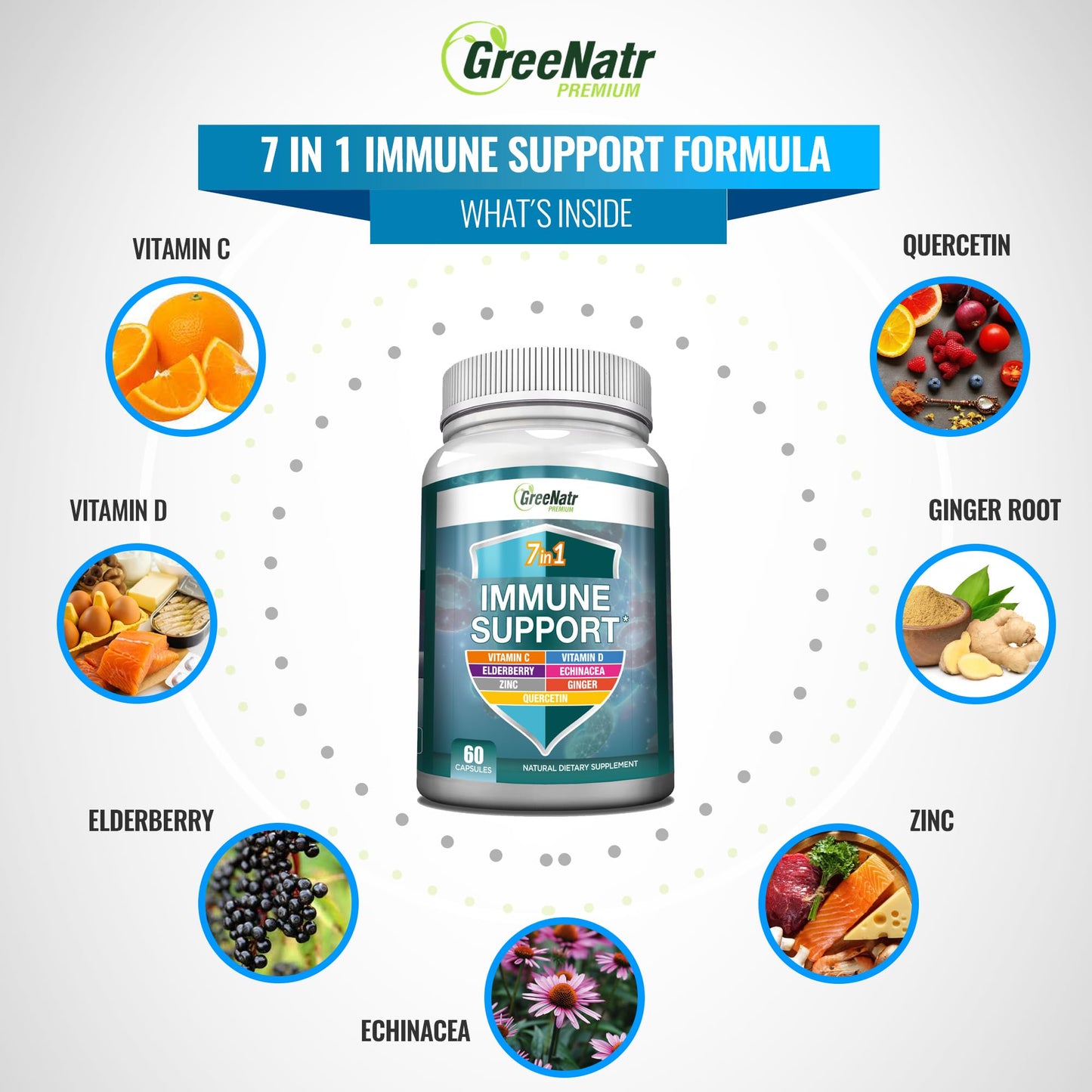 GreeNatr Immune Support – Vitamin C, D3, Zinc 50mg, Quercetin, Echinacea, Elderberry – 60 Capsules