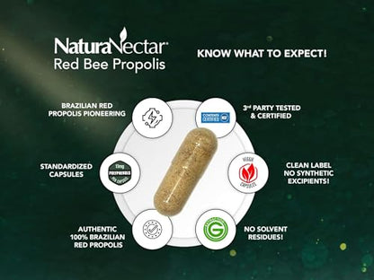 NaturaNectar Red Bee Propolis Capsules – NSF Certified, Gluten-Free (60pcs)