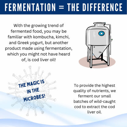 Green Pasture Fermented Cod Liver Oil Liquid Cinnamon – 6 fl oz