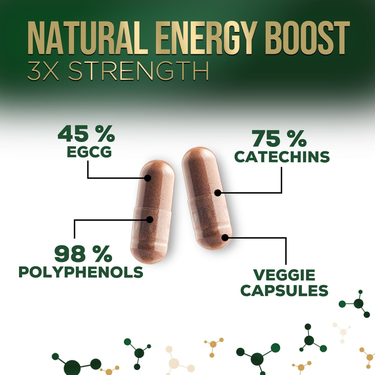 Green Tea Extract Capsules 1000 mg – 3X Strength, 45% EGCG & 98% Polyphenols | 120 Capsules