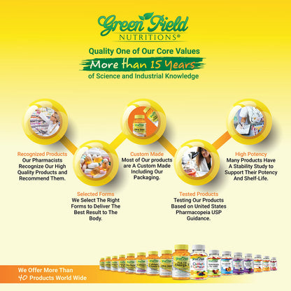 Greenfield Nutritions Halal Multivitamins for Women & Men – 60 Gelatin-Free Tablets