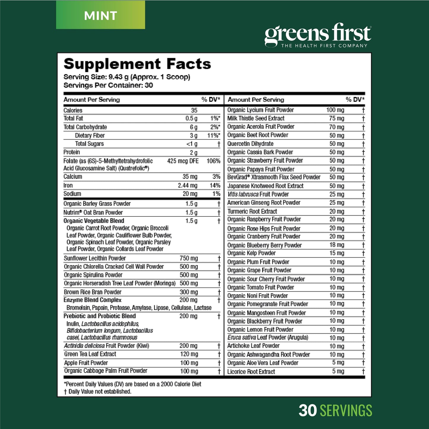 Greens First Gift Set - Limited Edition 25th Anniversary Glass Carafe & Mint Greens Powder (49 Superfoods)