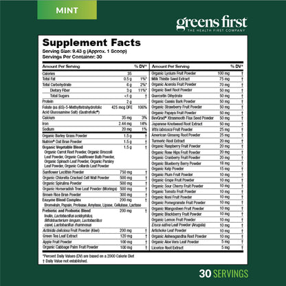 Greens First Gift Set - Limited Edition 25th Anniversary Glass Carafe & Mint Greens Powder (49 Superfoods)