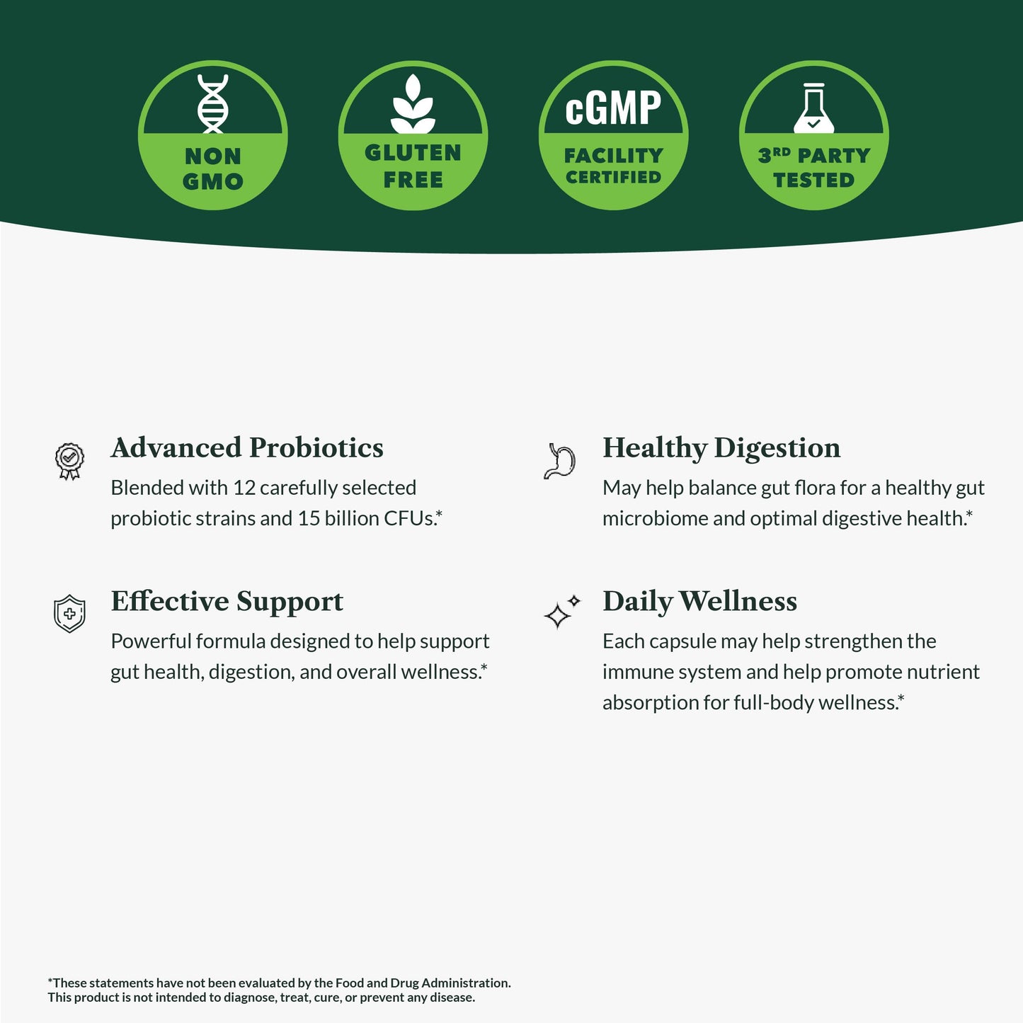 Greens First Probiotics - 20 Billion CFU, FOS Soluble Fiber - Gut Health, Skin Support - 30 Servings