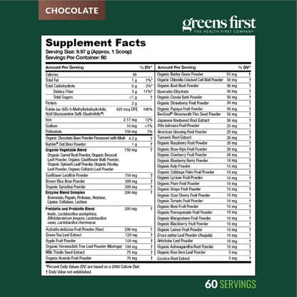 Greens First Original Greens Powder - 49 Superfoods, Chocolate, 60 Servings | Vegan & Non-GMO