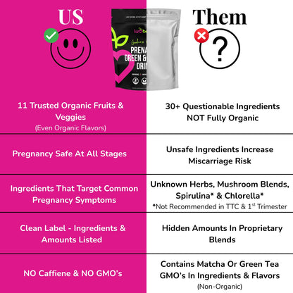 Greens for Pregnant Women – Safe Prenatal Greens Powder | OBGYN Approved
