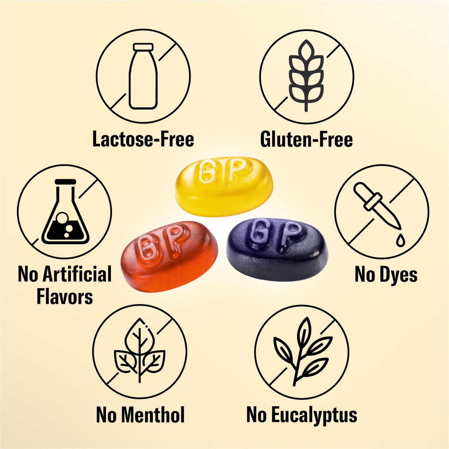 Grether's Sugarfree Pastilles Ginger Lemon, Blackcurrant & Blueberry – Dry Mouth Relief, Soothing Throat & Healthy Voice – 3 Pack