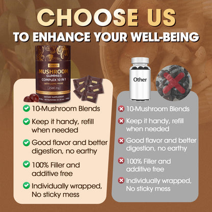 Grevol Mushroom Gummies with Lion's Mane – 60 Counts | 10-Mushroom Complex