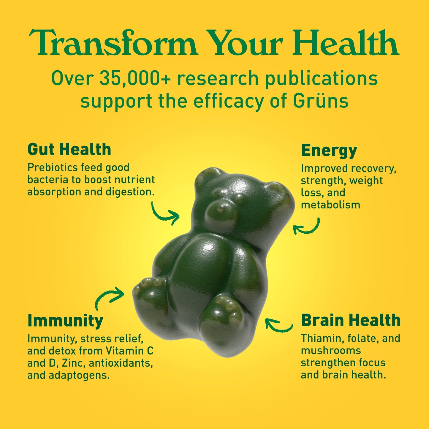 Grüns Adult Sugar-Free Super Greens Gummies – Multivitamin with 60+ Ingredients, 28 Daily Packets
