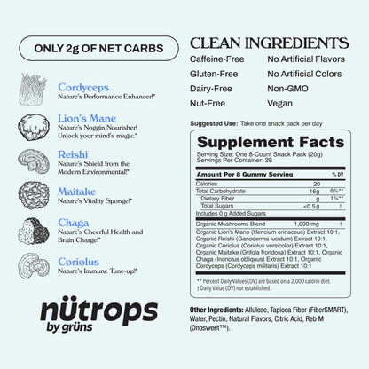 Grüns Nutrops Sugar-Free Lions Mane Gummies — Focus, Energy & Brain Health (28 Day Supply)