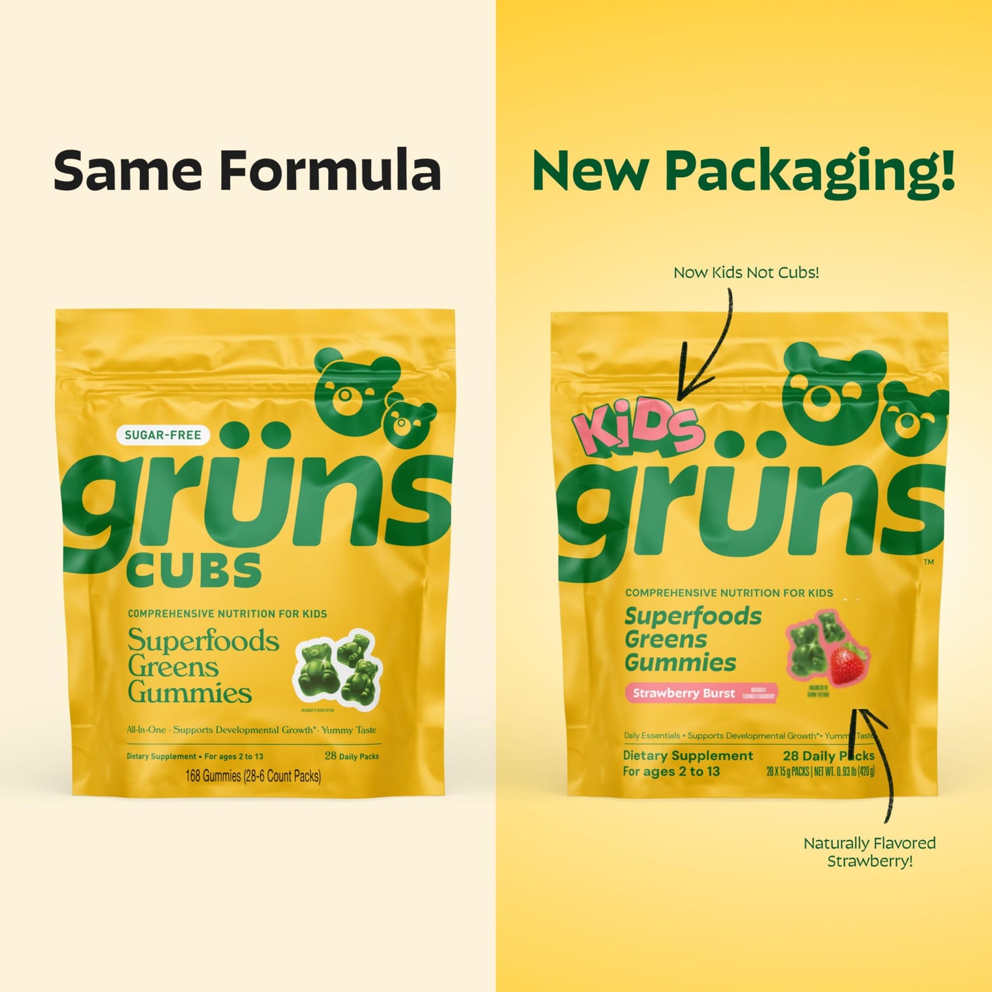 Grüns Kids Multivitamin Gummies – 20+ Vitamins & Minerals, Super Greens with Spirulina & Prebiotics | 28ct