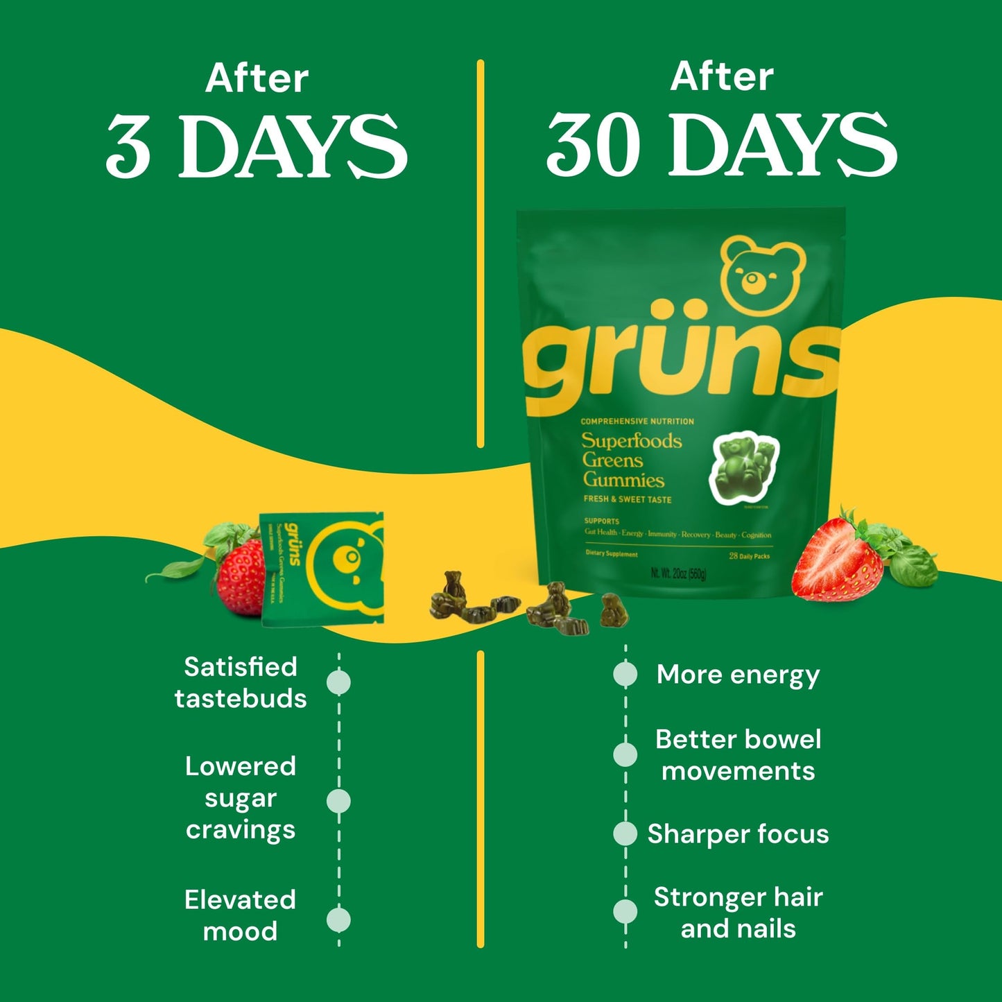 Grüns Adult Sugar-Free Super Greens Gummies – Multivitamin with 60+ Ingredients, 28 Daily Packets