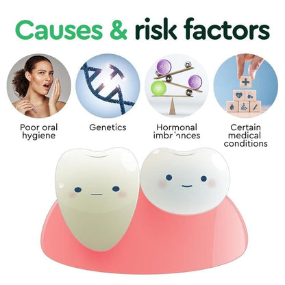 Gum Relief Drops – DentiZen Natural Gum Liquid Drops for Teeth & Gums | 2 Pcs