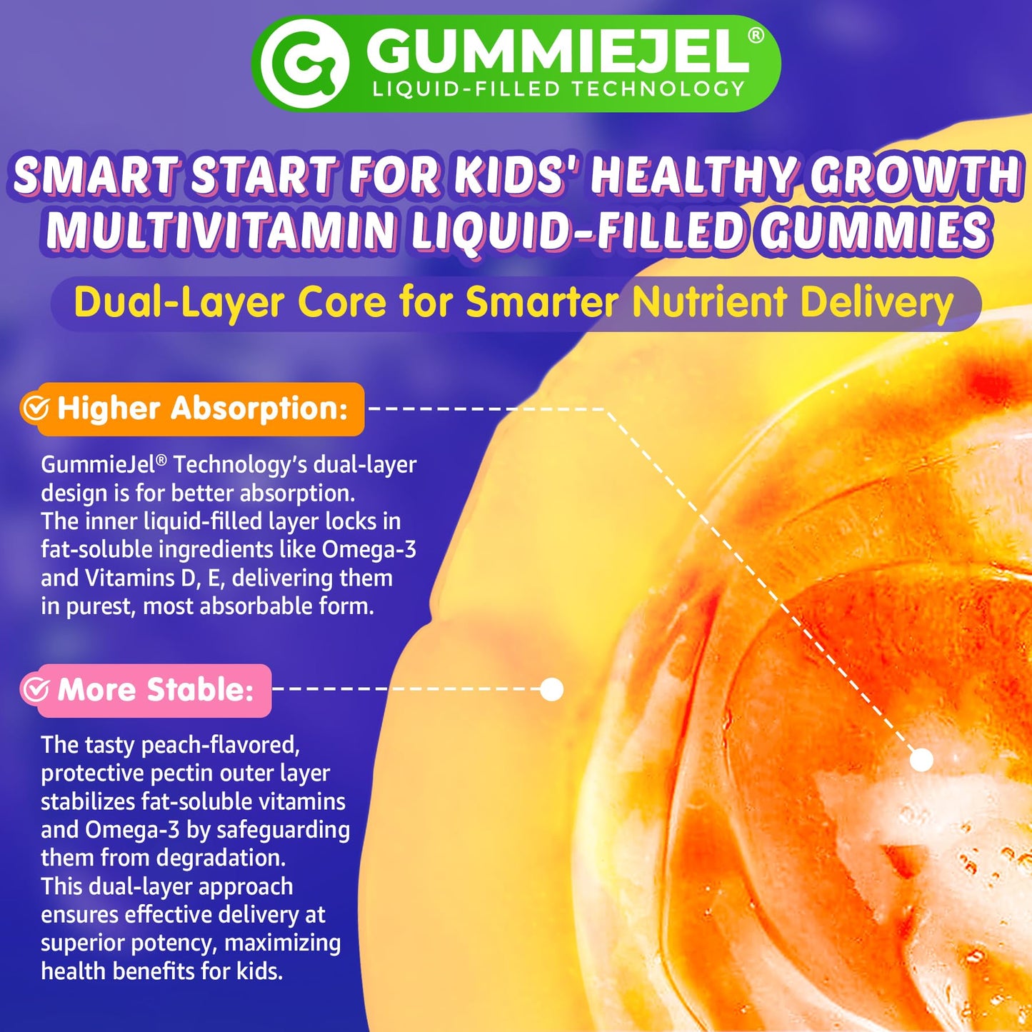 Kids Omega-3 Liposomal Multivitamin Gummies - Brain & Eye Support, 60 Count