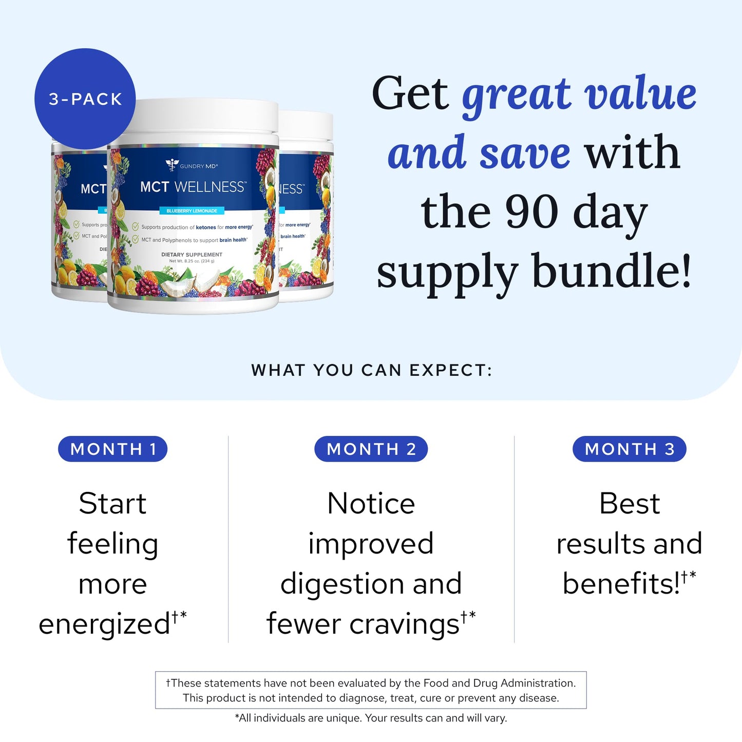 Gundry MD MCT Wellness Powder – Energy, Ketone Support & Brain Health | Keto Friendly, Sugar Free (90 Day Supply) – Blueberry Lemonade