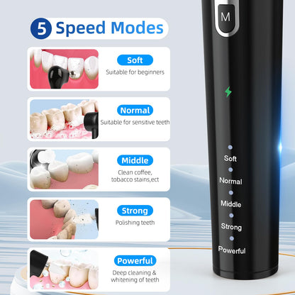 GUPAY Tooth Polisher – Rechargeable Whitening Kit, 5 Speeds, IPX6 Waterproof