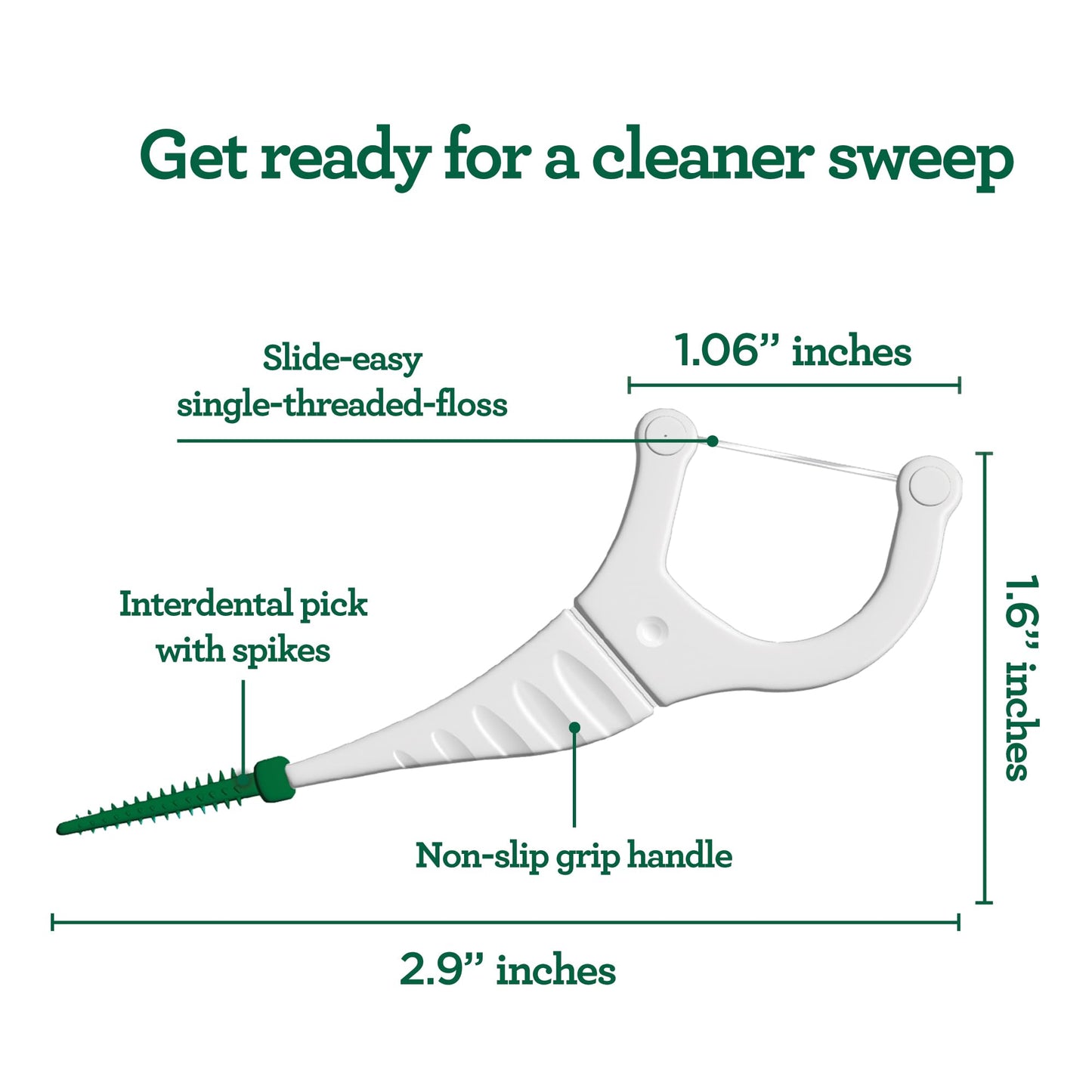 GuruNanda 2-in-1 Dental Floss Picks – 300 Count, Mint Flavor, Non-Slip Grip