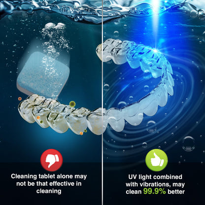 GuruNanda Ultrasonic Retainer Cleaning Pod – 190ml, 45kHz, 3 Modes