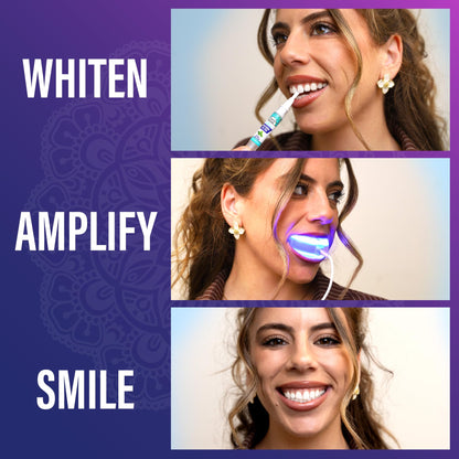 GuruNanda Premium Teeth Whitening Kit with Wired LED Light & Whitening Pen, Works with iPhone & Android