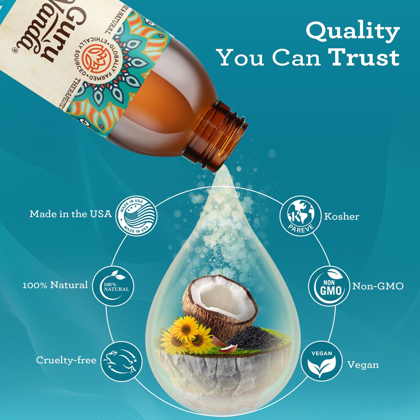 GuruNanda Original Oil Pulling Mouthwash 3-Pack – Coconut & Sesame Oils, Alcohol-Free