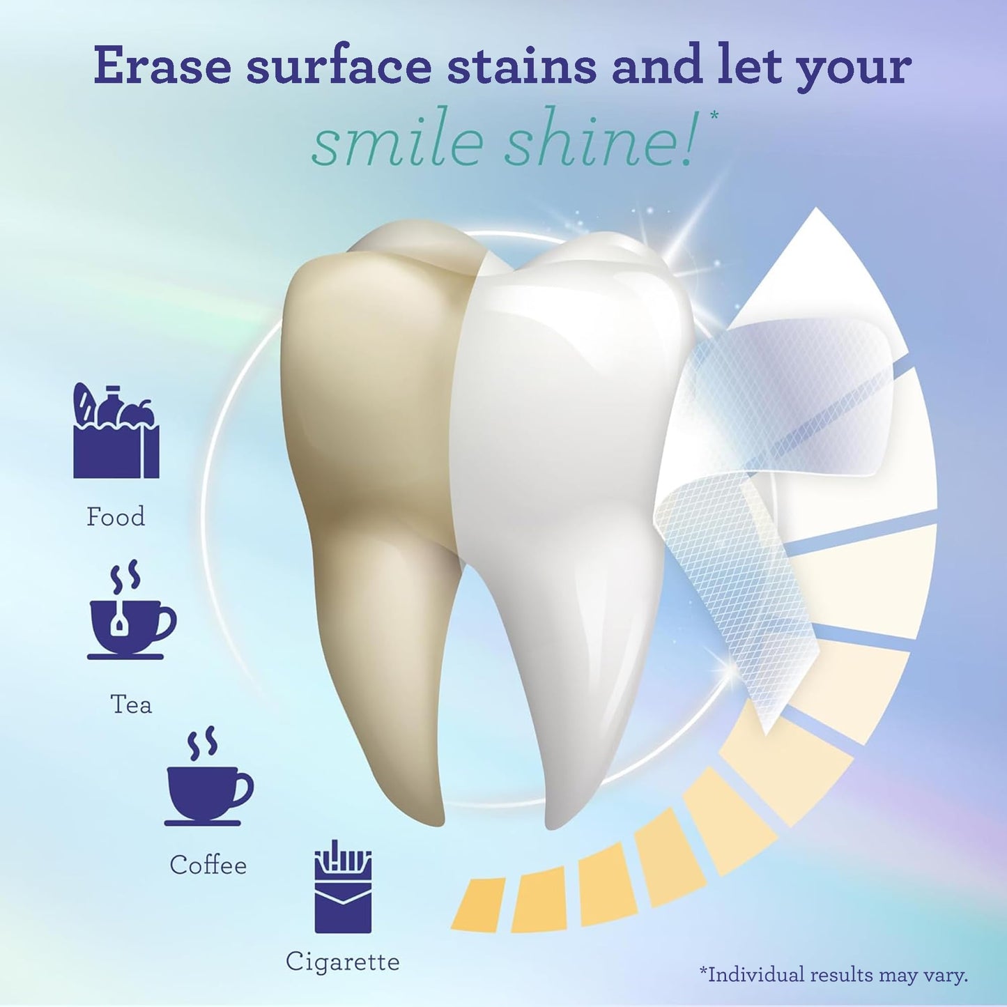 GuruNanda Teeth Whitening Strips – 7-Day Treatment | Non-Slip Dry Strip Technology