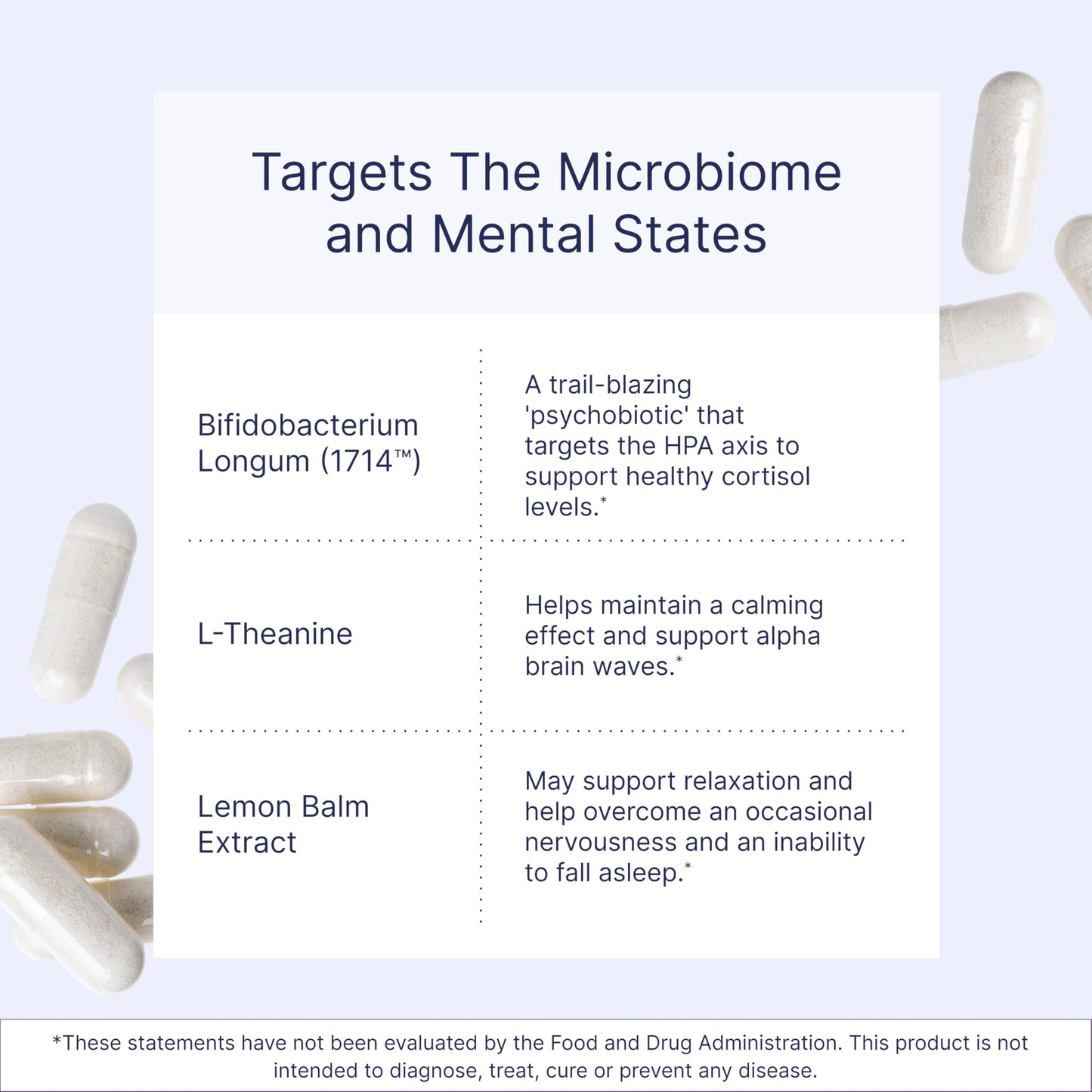 Microbiome Labs Zenbiome Sleep – L-Theanine, Lemon Balm & Probiotics for Nighttime Calm (30 Capsules)