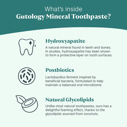 Gutology Probiotic Hydroxyapatite Toothpaste Fluoride Free Wild Mint