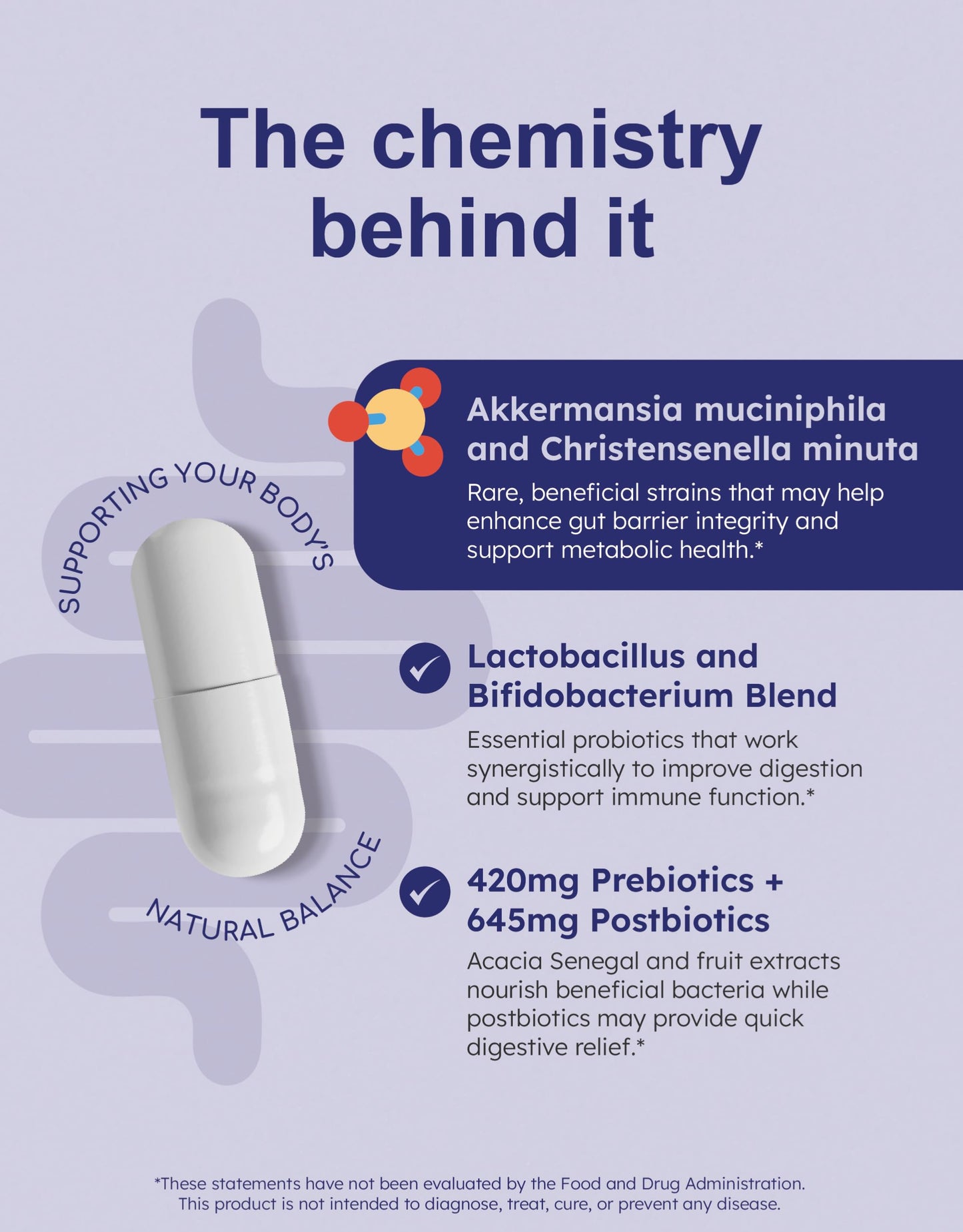 GutRx Complete Probiotic, Prebiotic & Postbiotic – 78B CFU with Akkermansia & Christensenella – 90 Count
