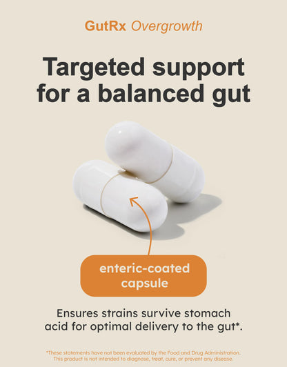 GutRx Overgrowth Probiotics for Gut Health — Saccharomyces boulardii, 30 Capsules
