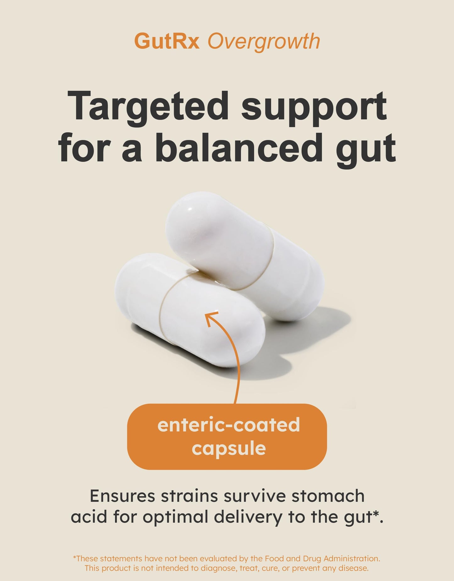 GutRx Overgrowth Probiotics for Gut Health — Saccharomyces boulardii, 30 Capsules