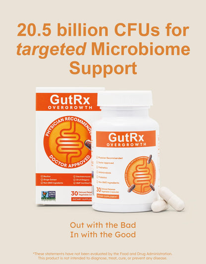 GutRx Overgrowth Probiotics for Gut Health — Saccharomyces boulardii, 30 Capsules