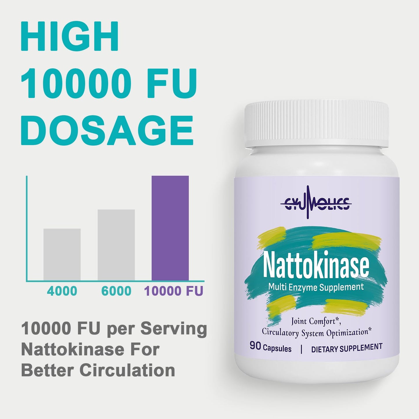 Gyumolics Nattokinase 10000FU – Organic Enzyme Blend for Movement Comfort, 180 Capsules