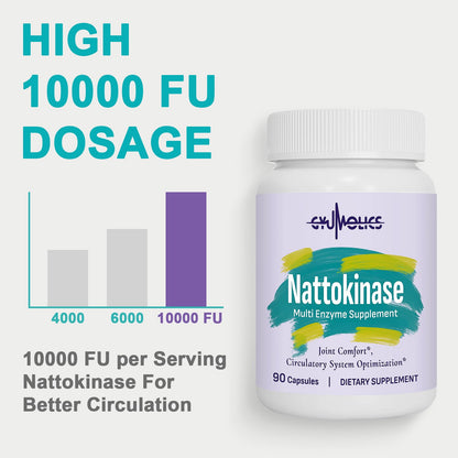 Gyumolics Nattokinase 10000FU – Organic Enzyme Blend for Movement Comfort, 180 Capsules