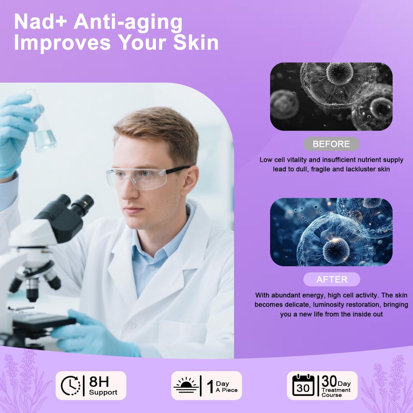 Haiphy NAD+Patches NMNH & Resveratrol – Anti-Aging & Metabolism Support | 8-Hour Release | 30 Count
