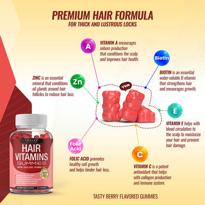 Hair Vitamin Gummies for Women & Men – Biotin 5000mcg, 60 Count | Non-GMO
