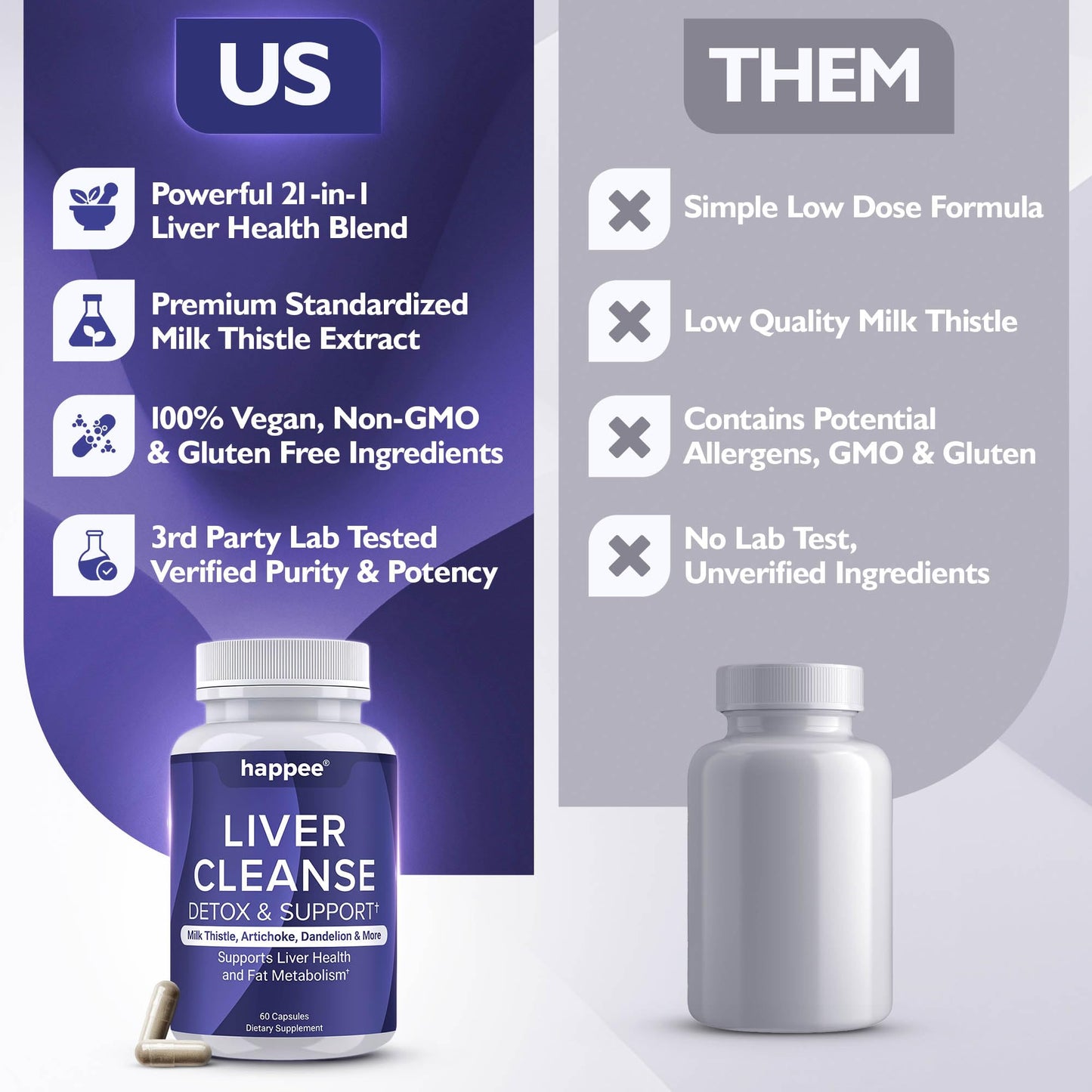 Happee Liver Cleanse Detox & Repair – Milk Thistle, Vegan, USA | 60 Caps