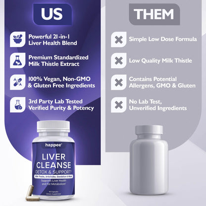 Happee Liver Cleanse Detox & Repair – Milk Thistle, Vegan, USA | 60 Caps
