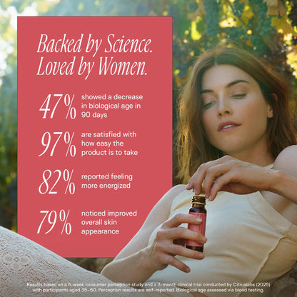 Happy Aging Liquid NAD+ Shot – Liposomal NR, Resveratrol, Antioxidants | 10 Shots