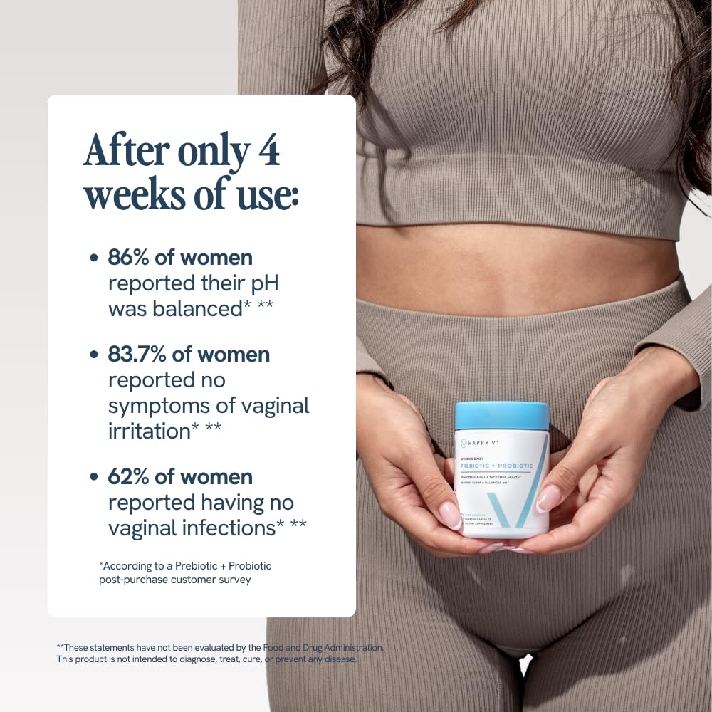Happy V Dr. Formulated Vaginal Probiotics for Women – pH Balance, Urinary & Gut Support