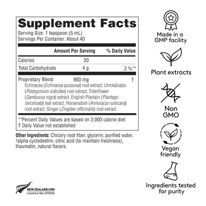Harker Herbals Sinus Ease Syrup | Herbal Nasal Care for Clear Breathing | 6.7 fl oz