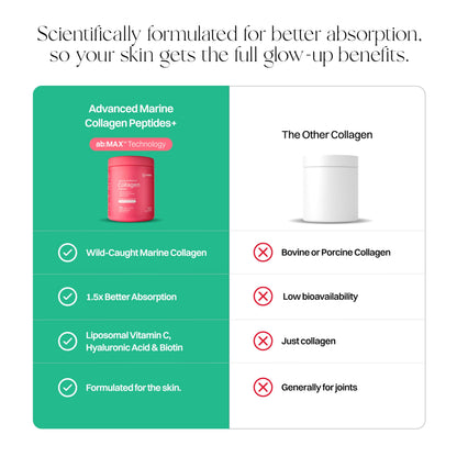Haroutine Advanced Marine Collagen Powder with Liposomal Vitamin C – Sugar-Free, Unflavored, 30 Servings