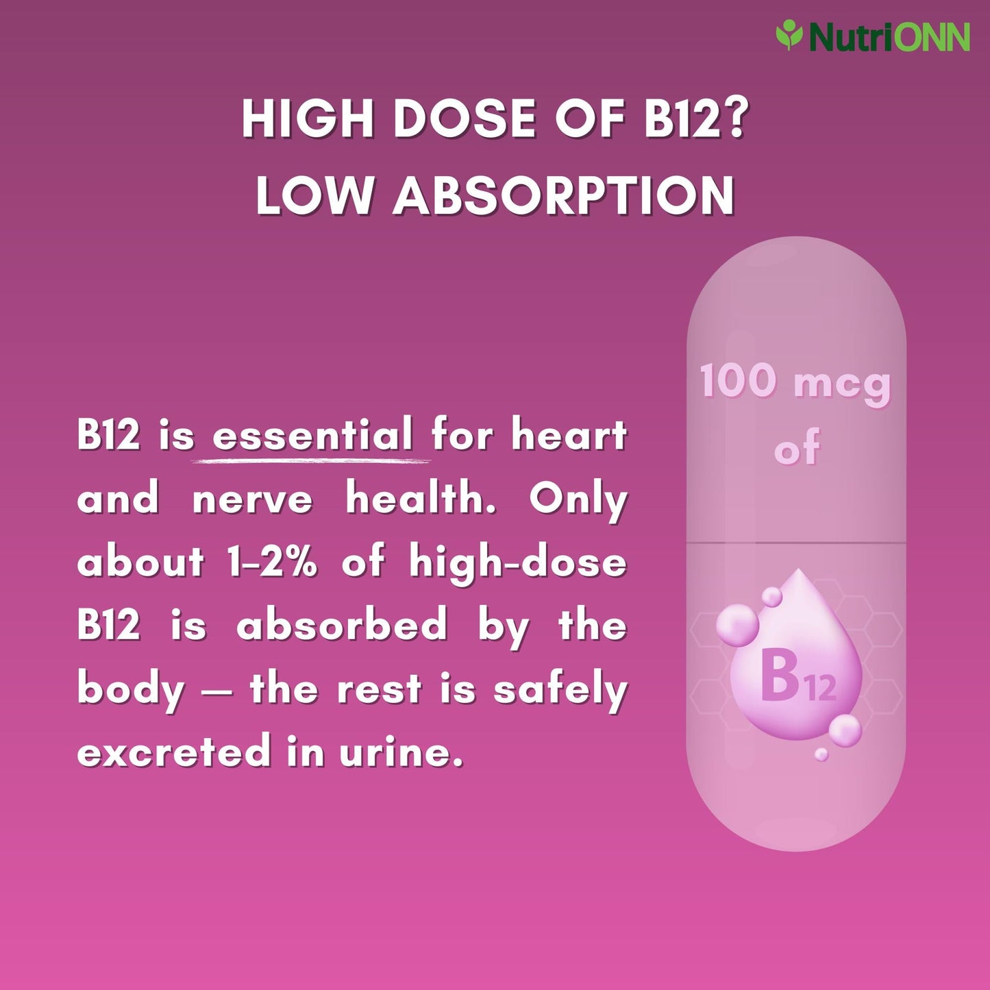 Blood Pressure Support Supplement - 13 Herbs & Vitamins | 90 Day Supply