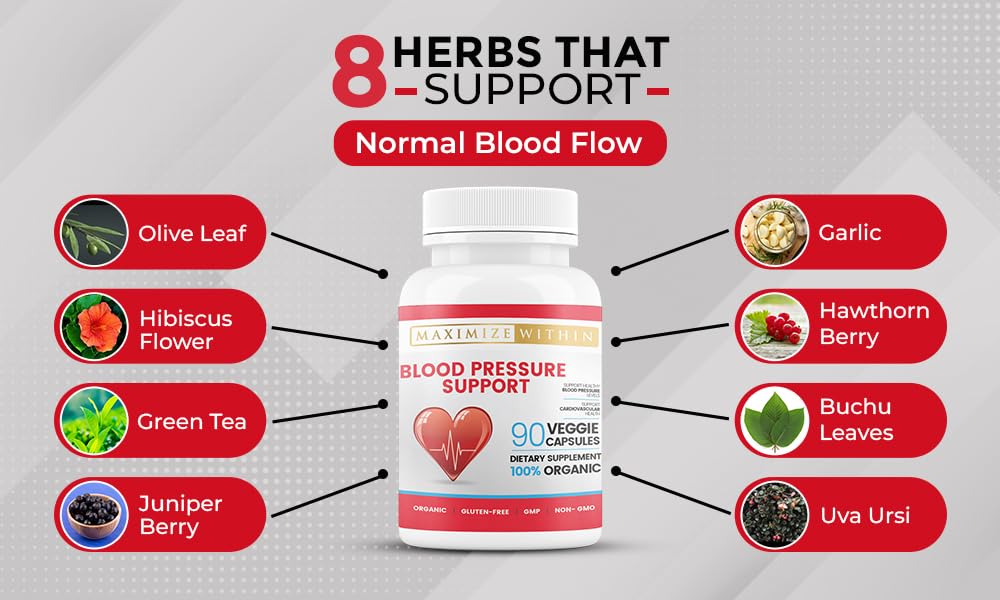 Premium Blood Pressure Support with Hawthorn, Hibiscus & Olive Leaf | 90 Capsules