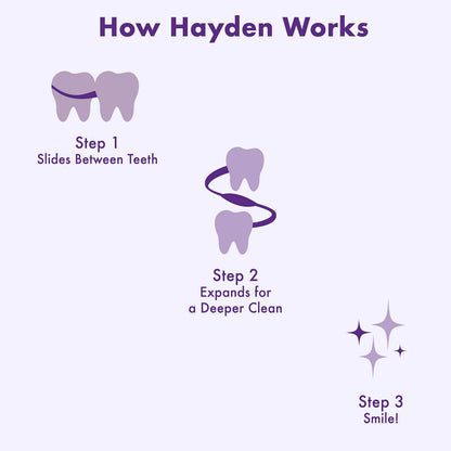 Hayden Expanding Dental Floss – Polar Mint, 6-Pack, Anti-Tartar