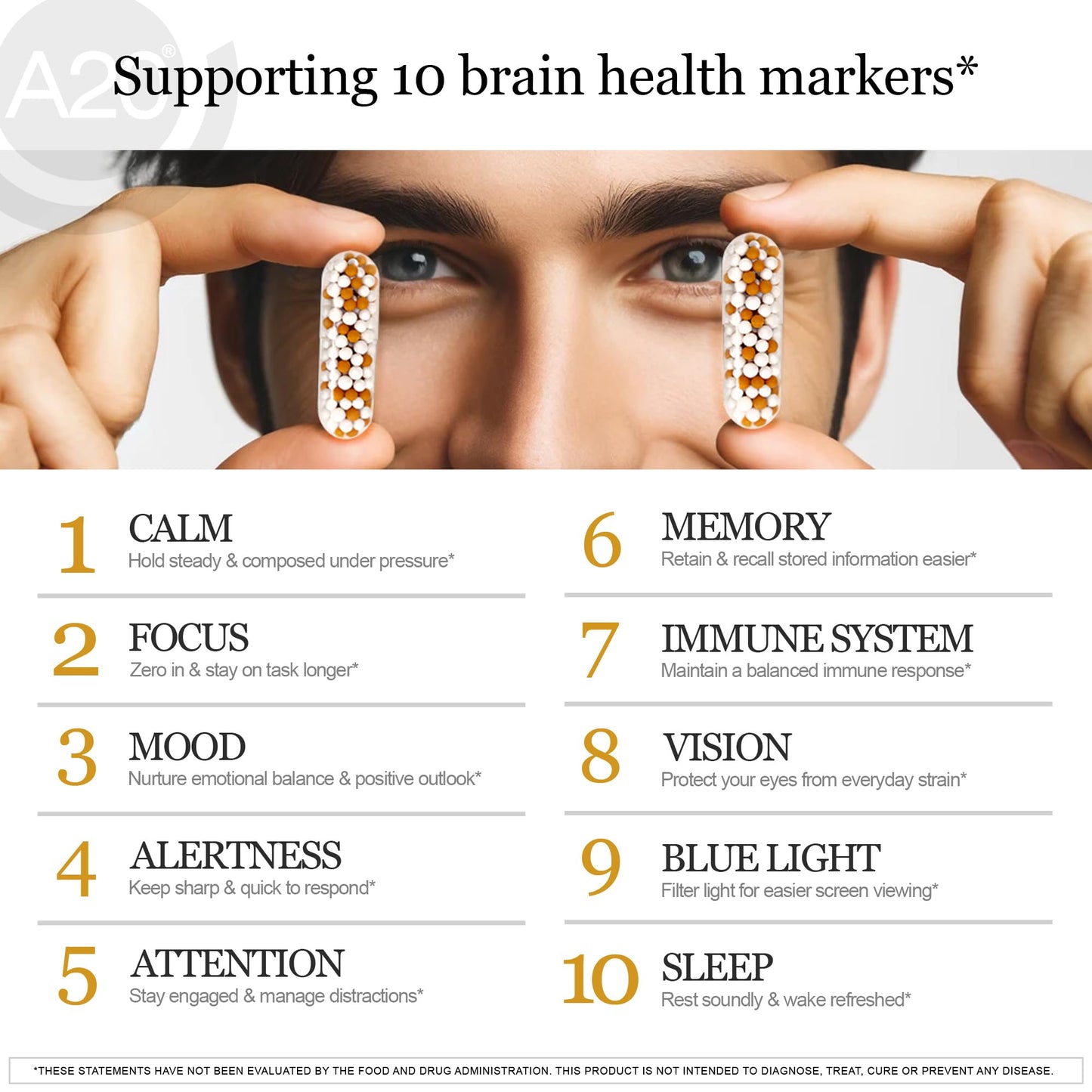 HCF A20 Microbead Brain Health Supplement | 20 Nootropics & 7 Advances