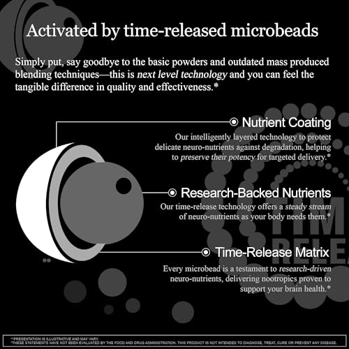 HCF A20 Microbead Brain Health Supplement | 20 Nootropics & 7 Advances