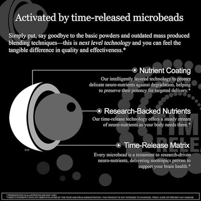 HCF A20 Microbead Brain Health Supplement | 20 Nootropics & 7 Advances