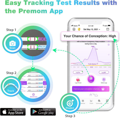 Easy@Home 100 LH Ovulation Test & 20 HCG Pregnancy Strips – Premom App Compatible, FSA Eligible